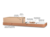 Safeway® Cremation Container Illustration